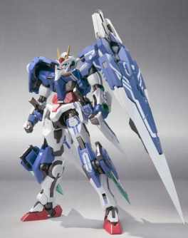 Gundam Metal Build là gì